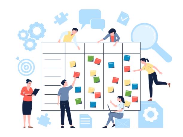 Team organising work on a board